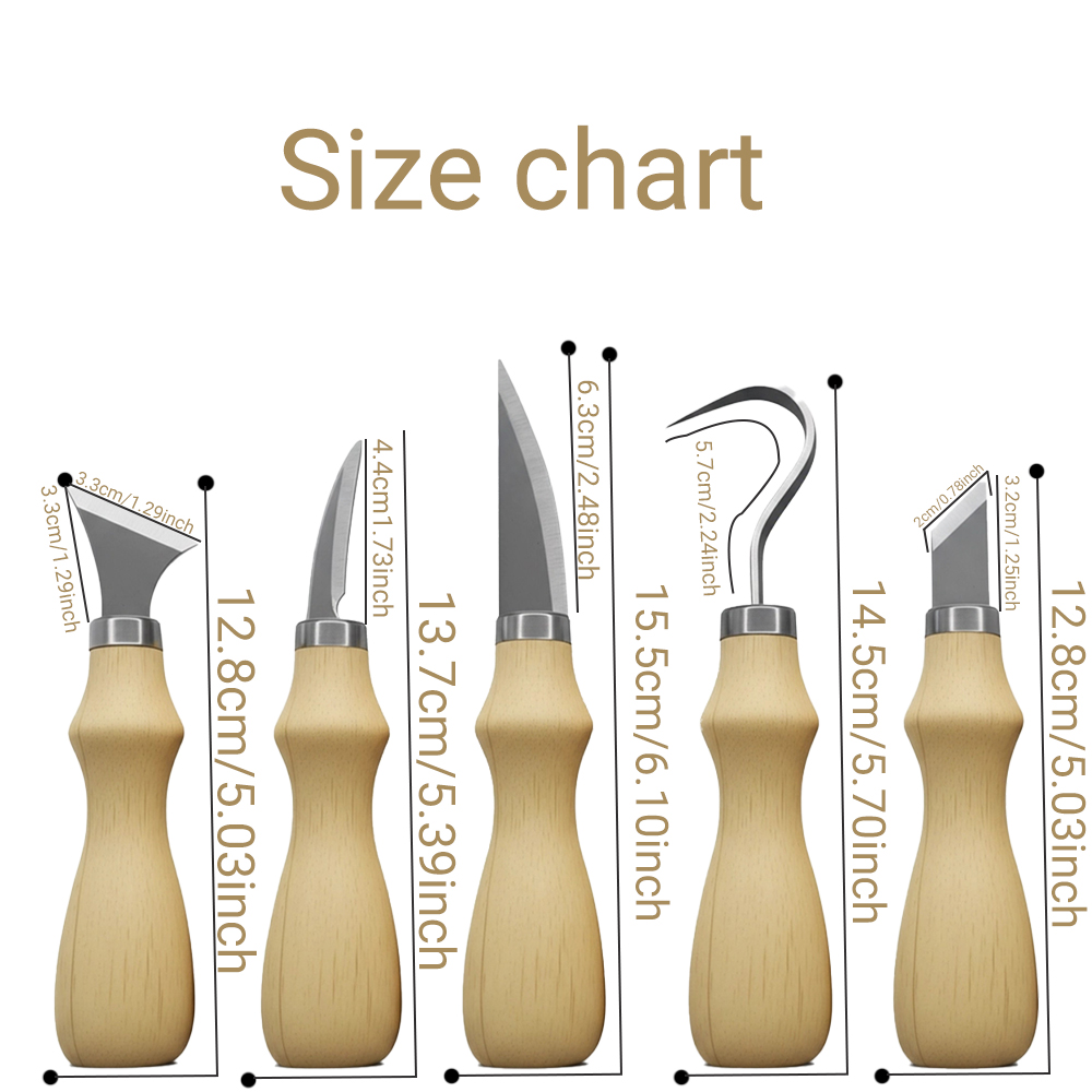 Ensemble de 5 outils de sculpt - Craft Knife Set avis et prix