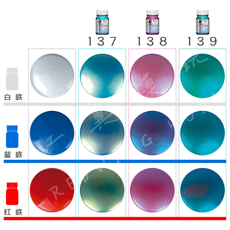 GAIA – peinture pigmentée, cou - Metallic Spray Paint avis et prix